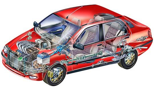 Автозапчасти Днепр