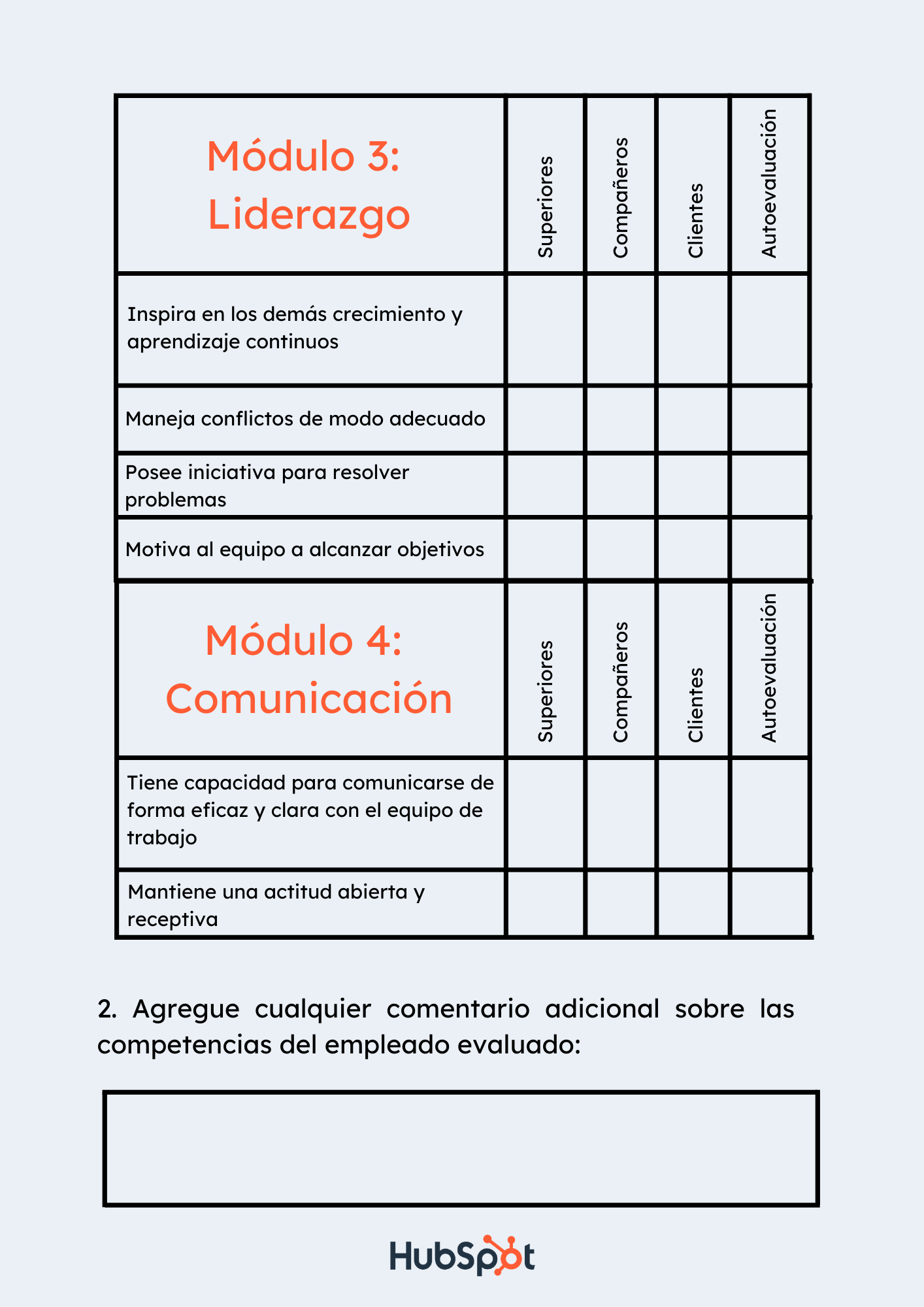 Rúbrica para la evaluación 360