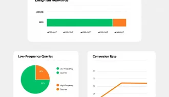 Как оптимизировать статью под низкочастотные запросы