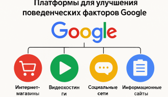 Платформы для улучшения поведенческих факторов Google