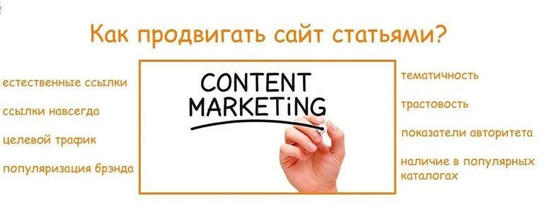 продвижение сайта статьями