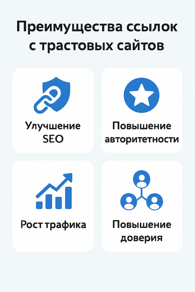 Преимущества ссылок с трастовых сайтов